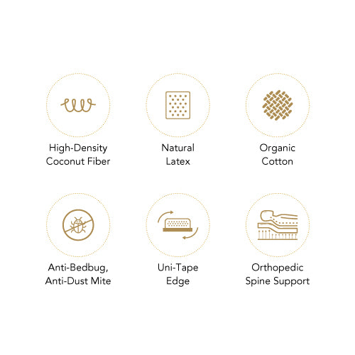 Sunidra CL200 - Certified Natural Orthopedic Coir Latex Mattress – White